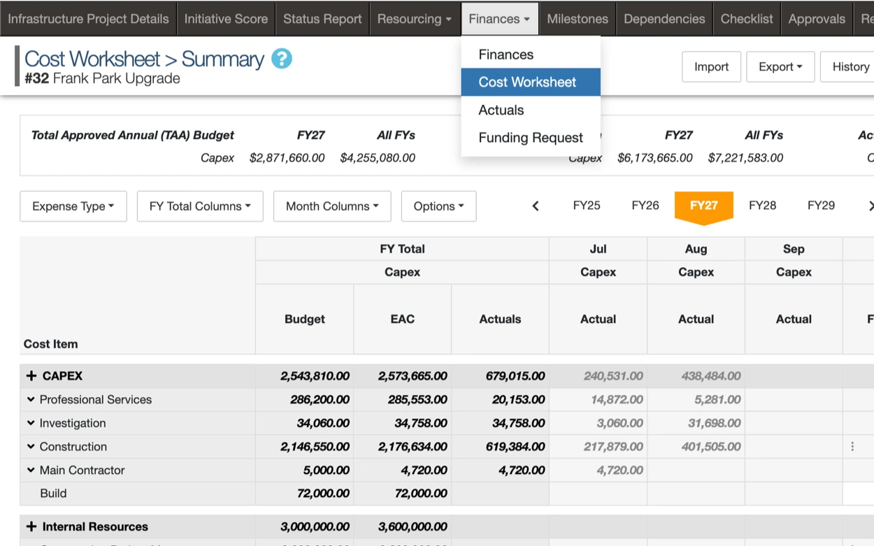 Cost Worksheet in Sentient PPM, showing budget, estimate at completion, actuals and monthly forecasts by cost item