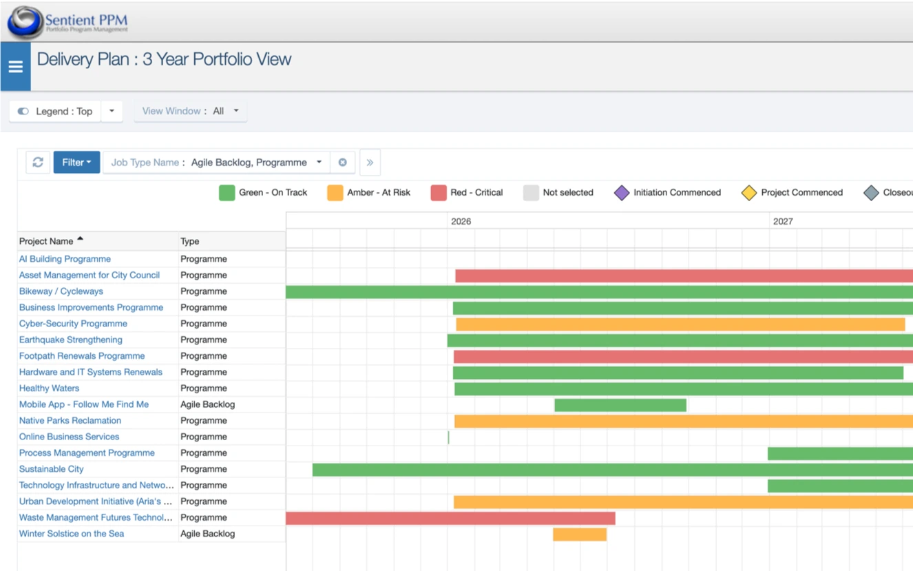 Three-year portfolio delivery roadmap in Sentient PPM, with each programme timeline coloured by status